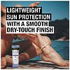 Neutrogena Ultra Sheer Dry-Touch SPF 55 Sunscreen Lotion-10