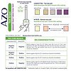 AZO Urinary Tract Infection (UTI) Test Strips-1