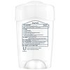 Dove Clinical Protection Antiperspirant Cool Essentials-1