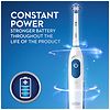Oral-B Pro 100 Precision Clean Toothbrush Colors May Vary-4