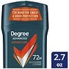 Degree Men Antiperspirant Deodorant Adventure-2