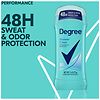 Degree Antiperspirant Deodorant, Shower Clean Shower Clean-4