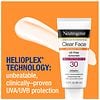 Neutrogena Clear Face Liquid Lotion Sunscreen With SPF 30-3