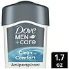 Dove Men+Care Clinical Protection Antiperspirant Clean Comfort-2