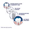 Sensodyne Extra Whitening Sensitive Teeth Toothpaste-2