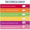 Citracal Slow Release With Vitamin D3 Calcium Supplement Caplets-7