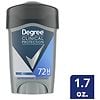Degree Clinical Protection Antiperspirant Deodorant Clean-2