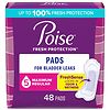 Poise Incontinence Pads & Postpartum Incontinence Pads, 5 Drop Maximum Absorbency 5 (48 ct)-0