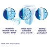 Sensodyne Repair & Protect Extra Fresh Toothpaste For Sensitive Teeth Extra Fresh-4