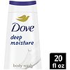 Dove Deep Moisture Body Wash-2