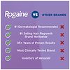 Rogaine Women's 2% Minoxidil Liquid Topical Solution Unscented, 3 Month-6