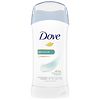 Dove Antiperspirant Deodorant Stick, Sensitive Skin Sensitive Skin-0