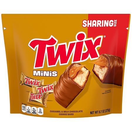 Twix Minis, Sharing Size