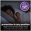 U by Kotex Clean & Secure Overnight Maxi Pads with Wings Unscented-9