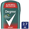 Degree Men Antiperspirant Deodorant Sport-2