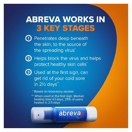 Abreva Docosanol 10% Cream Pump, FDA Approved Treatment for Cold Sore/Fever  Blister, 2 grams