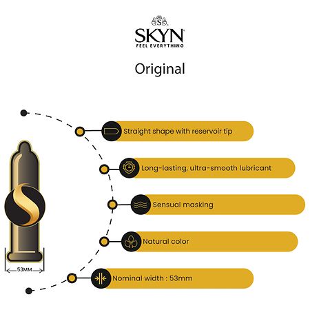 SKYN Original Latex-Free Lubricated Condoms, 2 x 24 Condoms