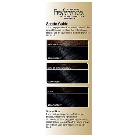 L'Oreal Paris Superior Preference Permanent Hair Color, Ultimate Black 1