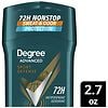 Degree Men MotionSense Antiperspirant Dry Spray Deodorant Sport Defense-2