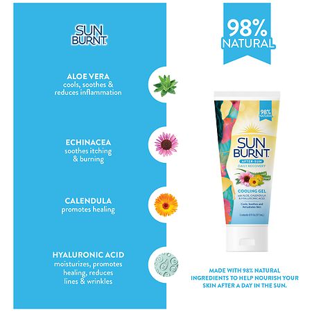 SunBurnt Advanced After-Sun Gel