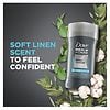 Dove Men+Care Deodorant Stick Clean Comfort-4