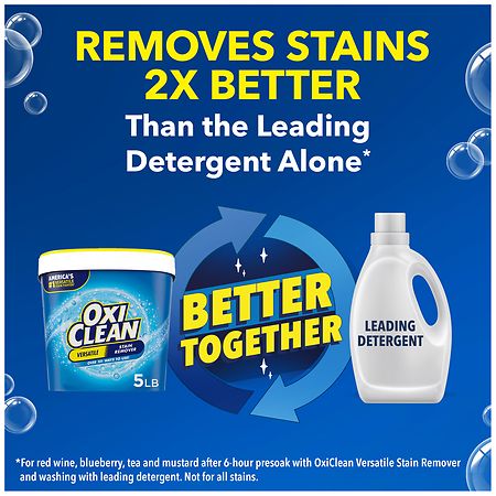 Blue Pinafore Denim Dress