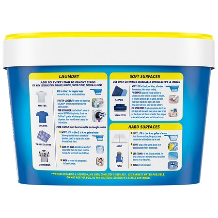 Blue Pinafore Denim Dress