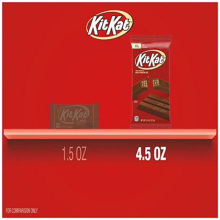 Overwrapped Kit-Kat® Candy Bar