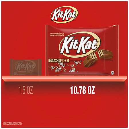 KitKat Miniatures Crisp Wafers, Dark Chocolate Snack Size (Pack of 2 Pounds)
