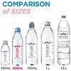 Evian Natural Spring Water 24/16 oz plastic - Beverages2u