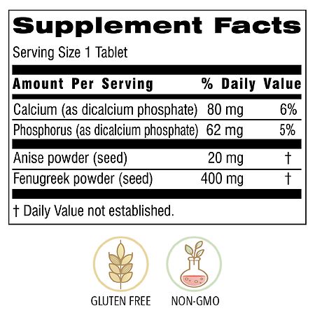 Botanic Choice Fenugreek Plus Anise