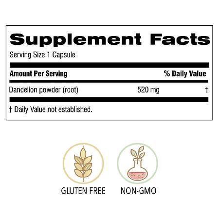 Dandelion Root 520mg