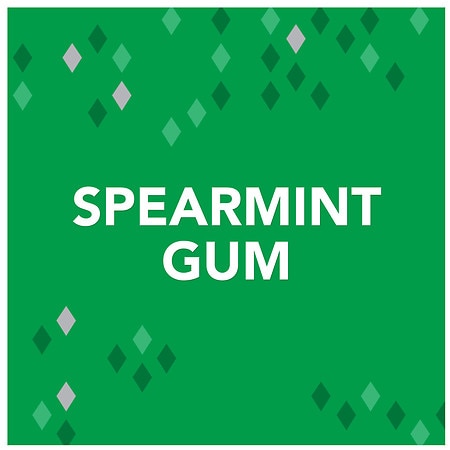 Eclipse Sugarfree Gum Spearmint