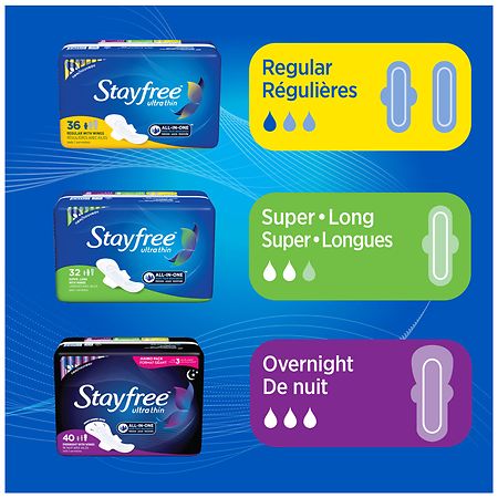 Stayfree Maxi Overnight Pads with Wings For Women, Reliable Protection and  Absorbency of Feminine Periods, 28 count : : Health & Personal Care