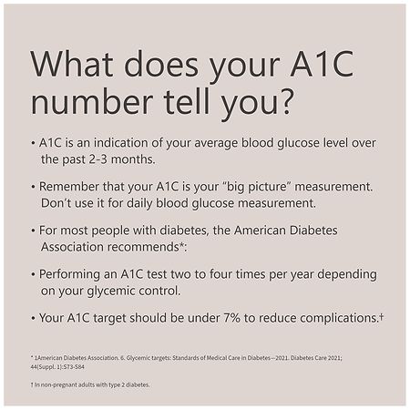 Walgreens A1C Test Kit