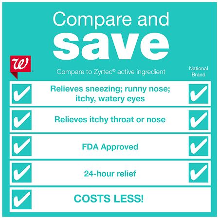 Walgreens Allergy Relief Cetirizine Hydrochloride Tablets, 10 mg