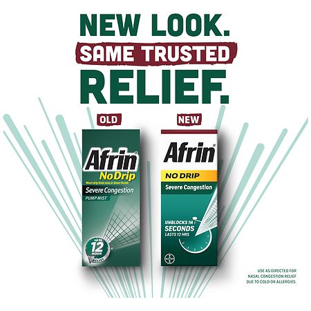 Afrin® No Drip Congestión Severa