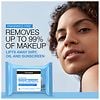 Neutrogena Cleansing Makeup Remover Face Wipes Fragrance-Free-7