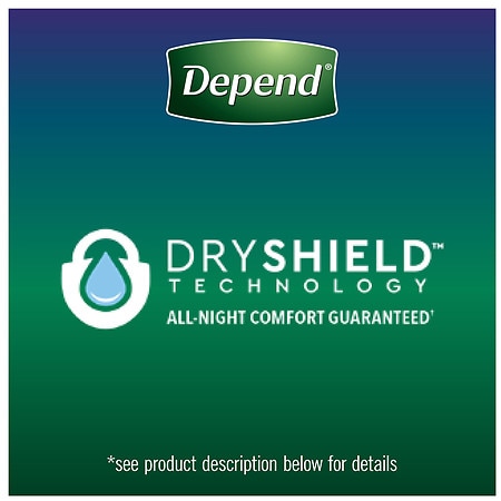 Depend Night Defense Adult Incontinence Underwear for Women, Disposable,  Extra-Large XL, Blush Blush