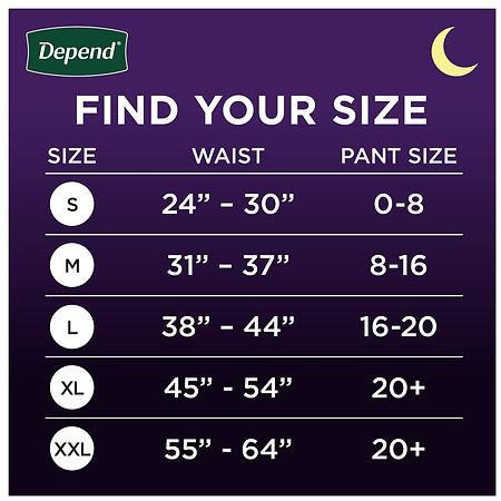 Depend Night Underwear Defense for Women – Overnight 4 x 8 Pack - Size –  Scown's Pharmacy