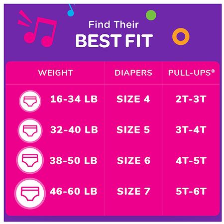 Pull-Ups Part # 45269 - Pull-Ups Learning Designs Potty Training Pants For  Girls, 3T-4T (32-40 Lbs.) 84-Count (Packaging May Vary) - Baby Diapers -  Home Depot Pro