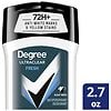 Degree Men Antiperspirant Deodorant Fresh-2