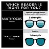 Foster Grant Conan Multi Focus Plus Reading Glasses Tortoise, Tortoise