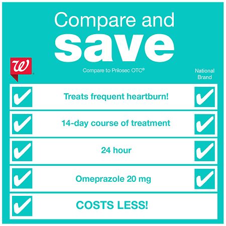 Walgreens Omeprazole Delayed Release Tablets 20 mg, Acid Reducer 42 ct