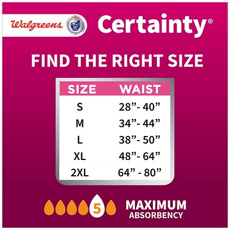 Find more Walgreens Certainty Underpants. Regular Absorbency. 40 Count  Regular Size for sale at up to 90% off