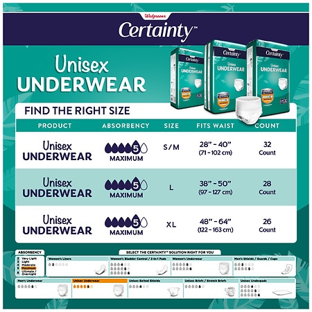 Walgreens Certainty Unisex Belted Shields Incontinence Protection