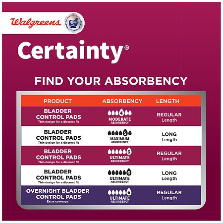 Walgreens Certainty Women's Bladder Control Pads, Maximum Absorbency, Long  Length 64 ea (4)