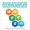Flonase Sensimist Allergy Relief Spray Non Drowsy-11