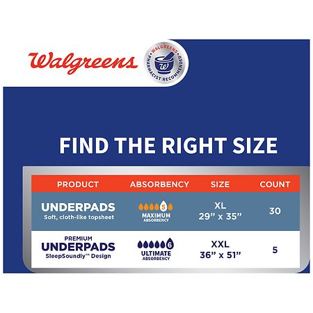 Walgreens Underpads for Incontinence, Day & Night Protection, Maximum  Absorbency X-Large