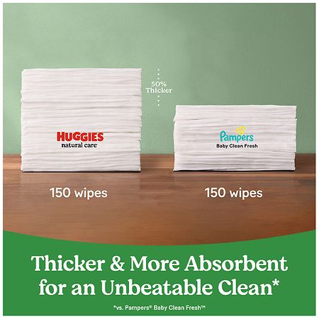 Huggies Natural Care Sensitive Baby Wipes Fragrance Free